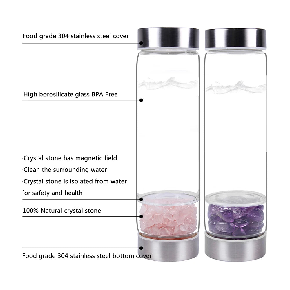 Healing Natural Crystal Stone Infused Glass Water Bottle