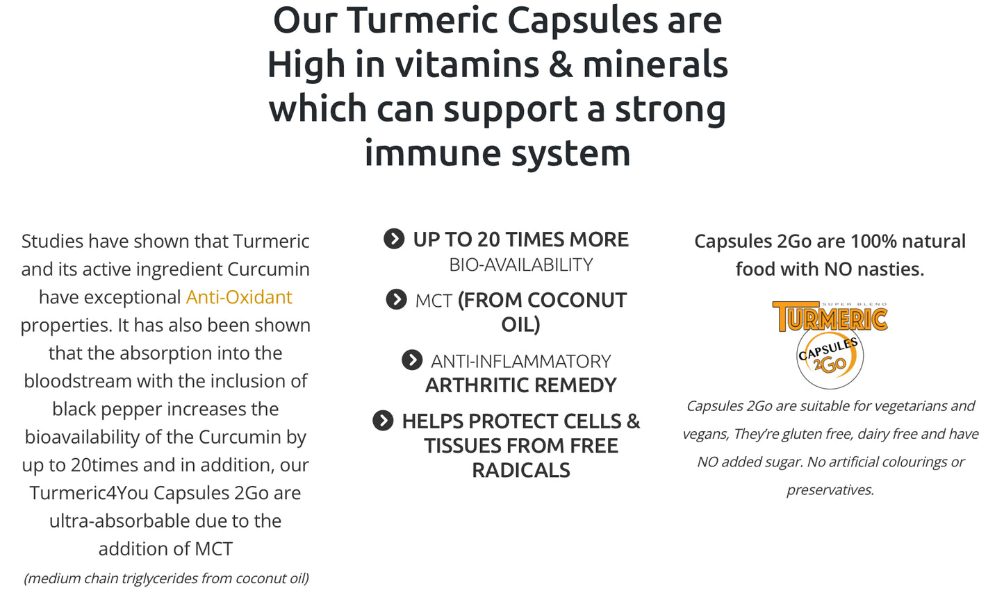 Turmeric Curcumin Capsules 13000mg